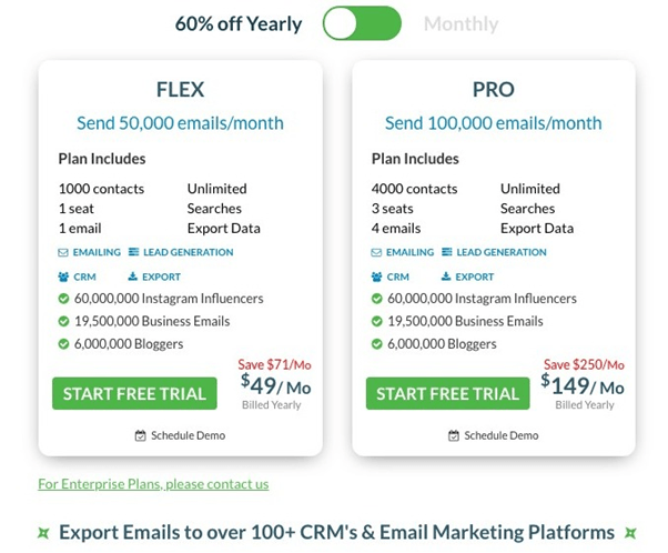 Ninja Outreach Pricing