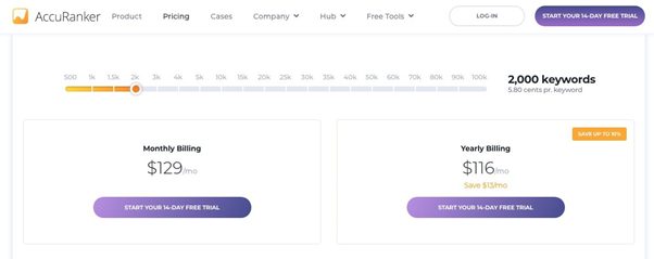 Accuranker review Pricing table