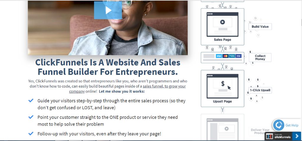 ClickFunnels sales funnel builder 