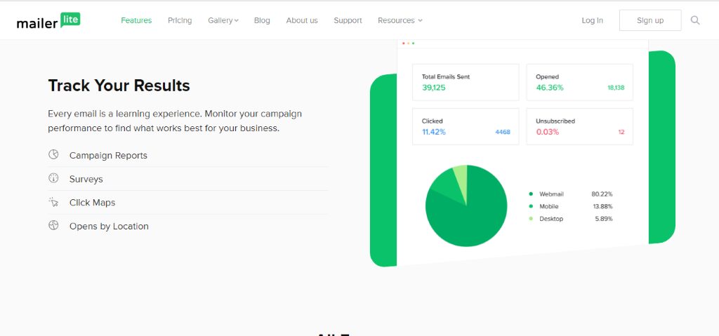 suivez vos résultats avec le tableau de bord analytique de mailer lite