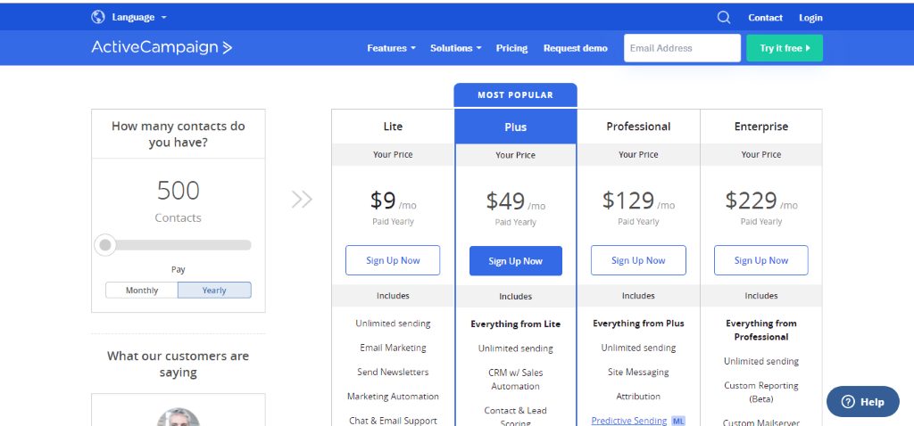 ActiveCampaign Pricing table