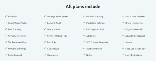 SEMrush alle plannen omvatten deze functies