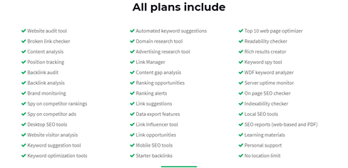 SEOprofiler plans include these features