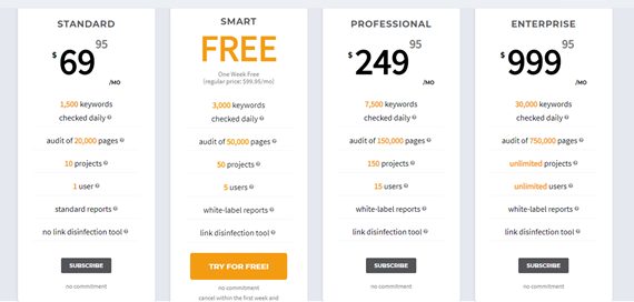 SEOprofiler Pricing table