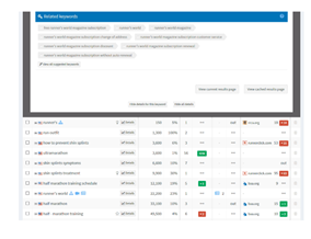 Ranglisten-Monitor