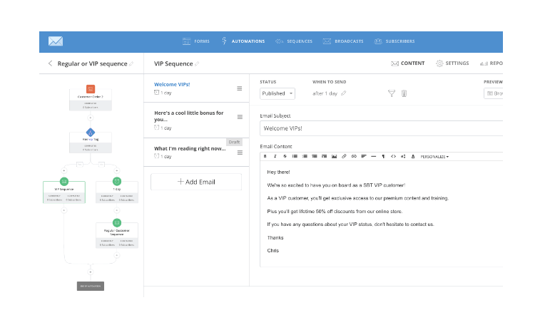 convert kit condition