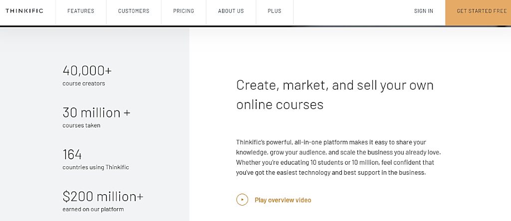Thinkific homepage