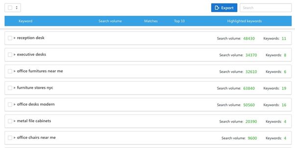 Keyword Grouping Tool 