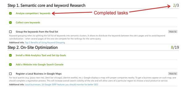 SE Ranking completed tasks 