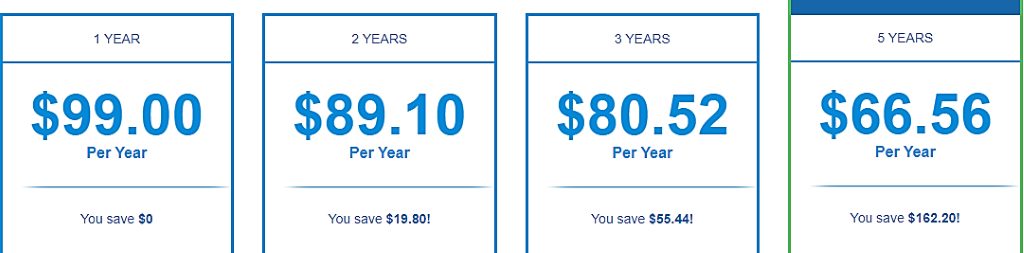 Bester Service für registrierte Vertreter - Incorp Preise