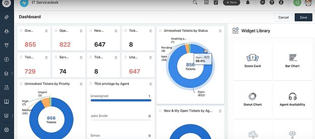 Freshdesk Vs Freshservice 2021 Which Is Best The Digital Merchant