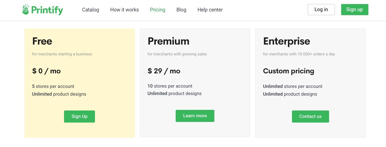 print on demand websites printify