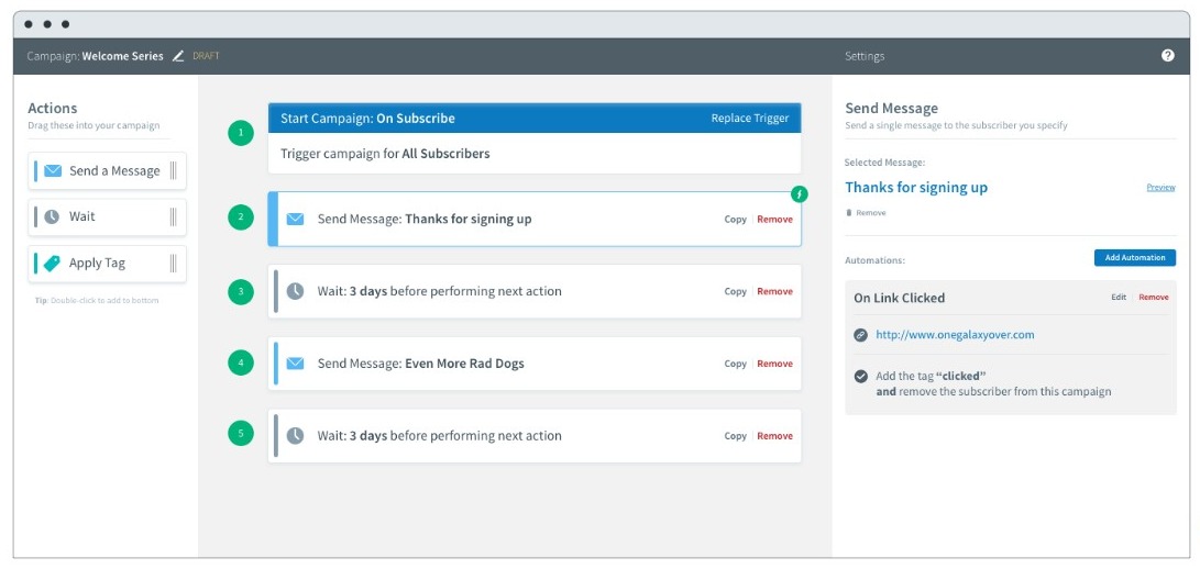 Comparaison entre Aweber et ActiveCampaign