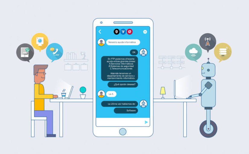 chatbot marketing software market