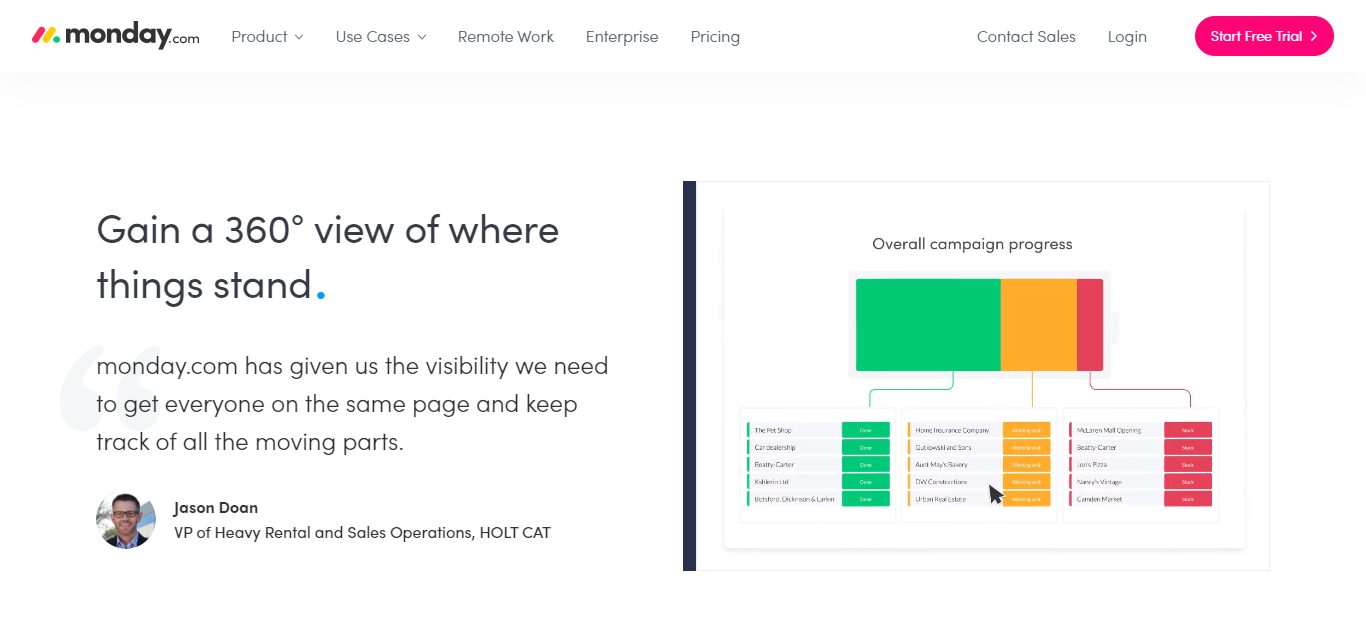 Monday.com vs Basecamp