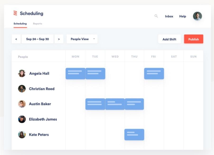 zen-voordelen planning