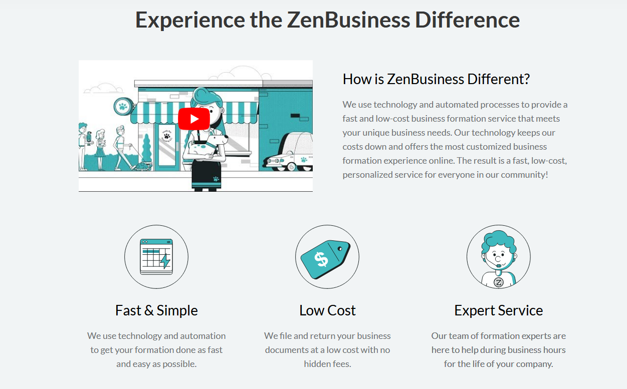 zenbusiness banking