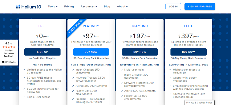 helium 10 pricing plan