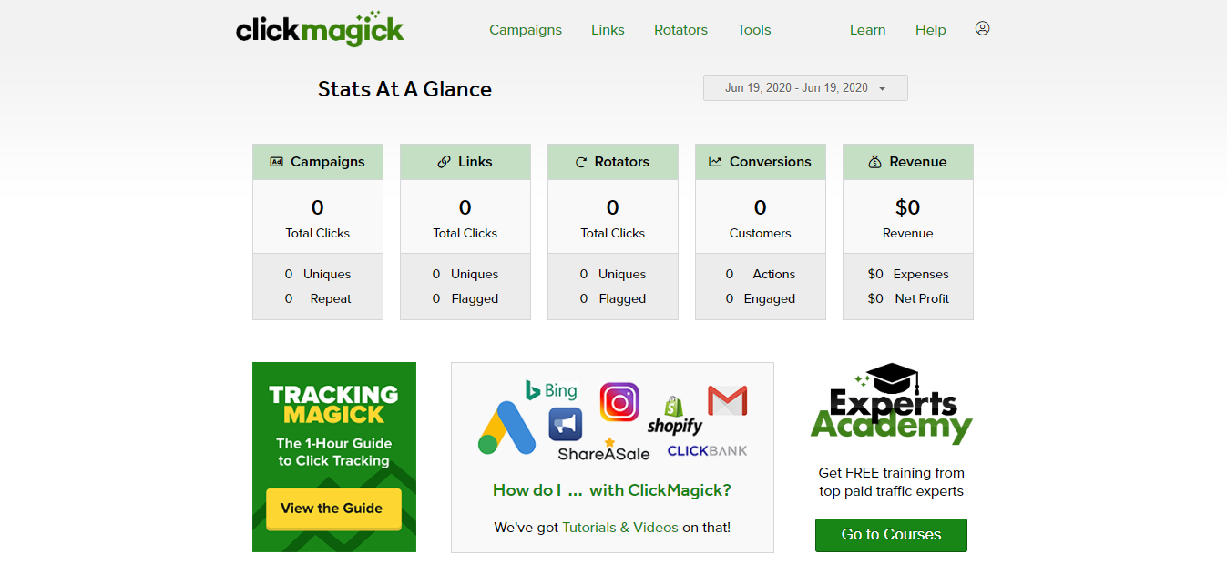 ClickMagick Hoofd Dashboard Weergave 