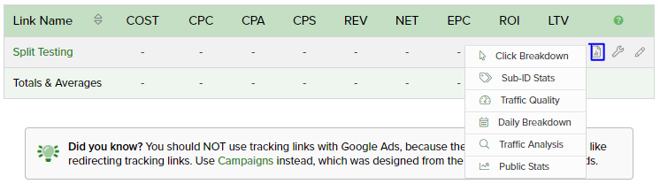 Reporting and Split Tests