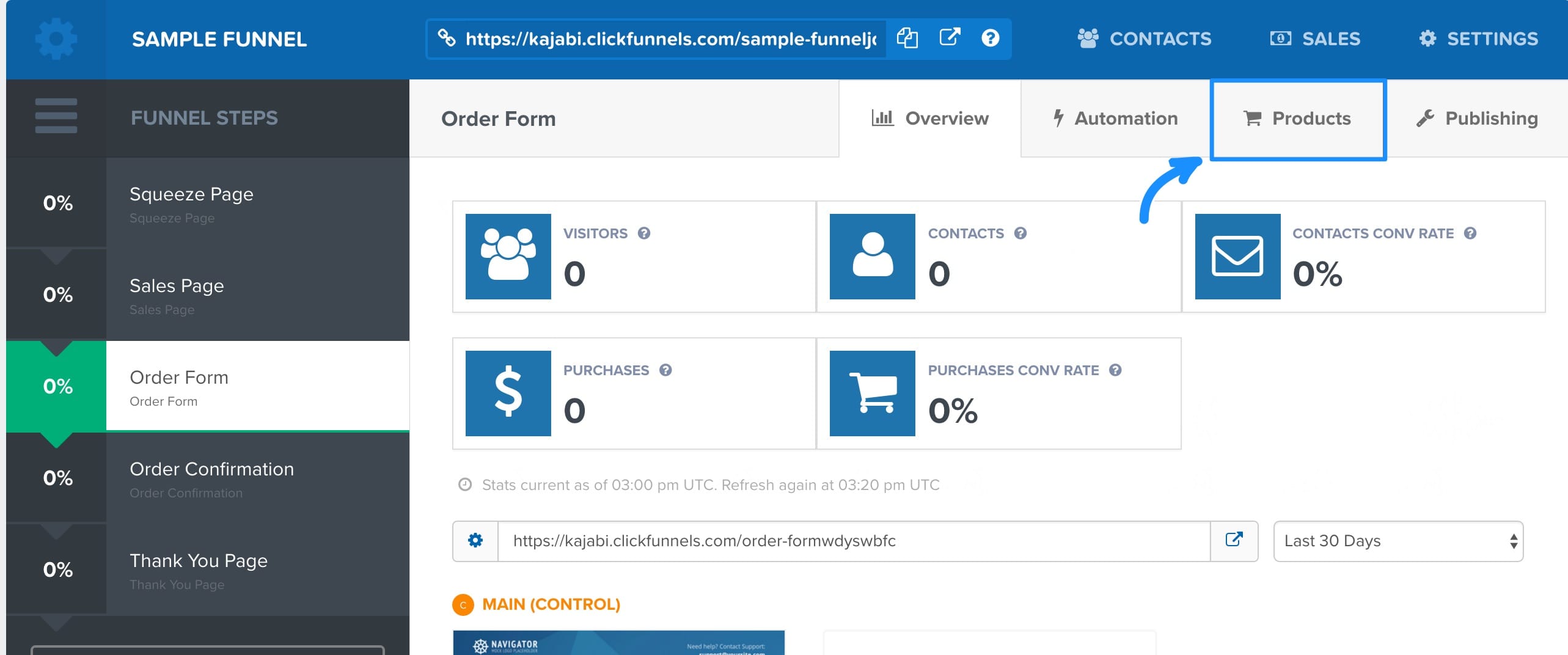 Avantages de ClickFunnels vs OptimizePress