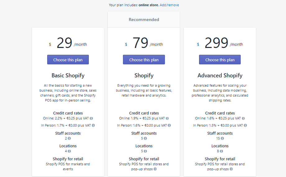 A screenshot of Shopify's pricing page to be juxtaposed with a screenshot of Ecwid's prcing page to give viewers a clear understanding/visual representation of pricing structures.