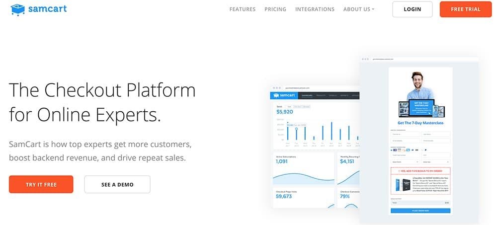 ClickFunnels vs OptimizePress - samcart