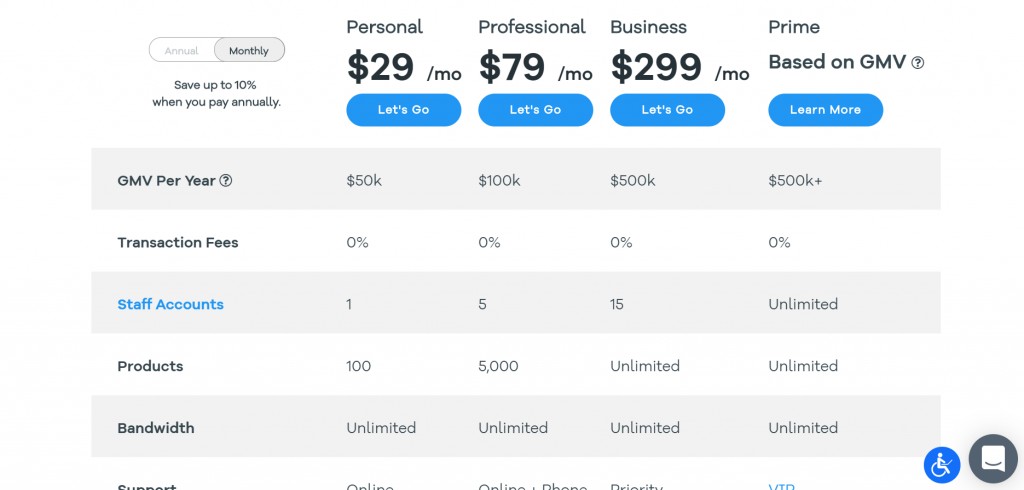 Una imagen de los precios de Volusion para compararlos con los de 3dcart