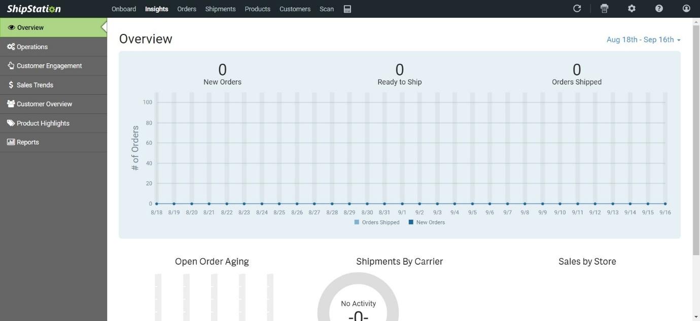 shipwire vs ShipStation features