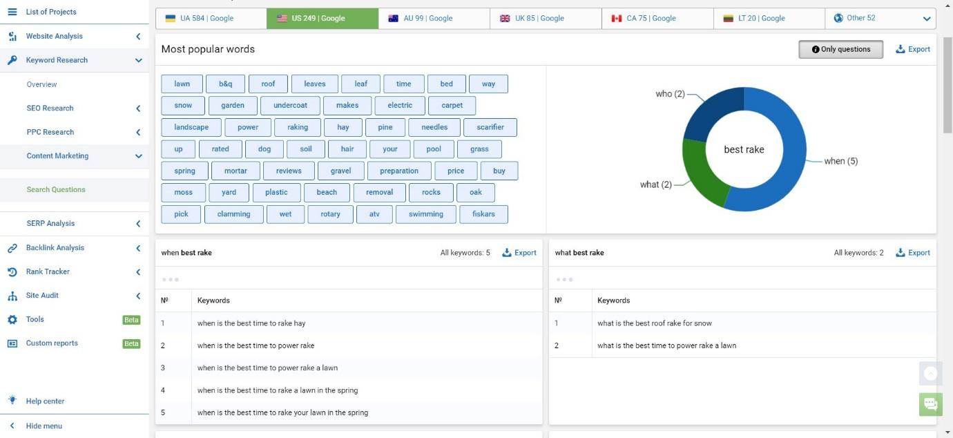 Une capture d'écran d'un message sur les médias sociaux Description générée automatiquement