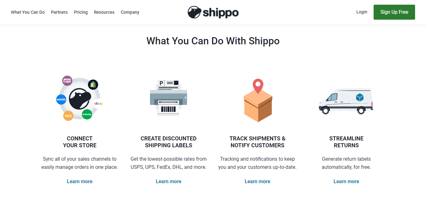 Shippo Key Features