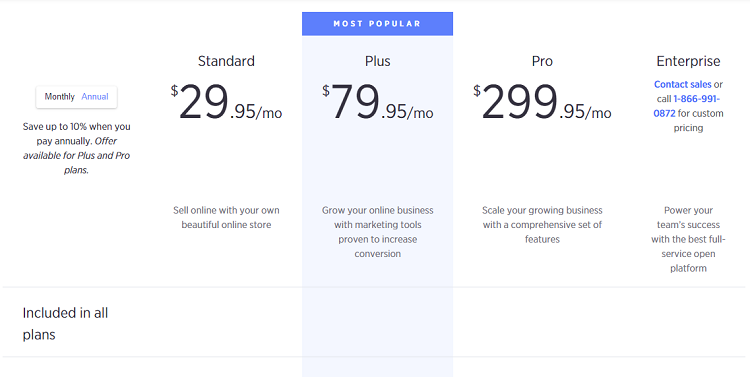 BigCommerce Pricing