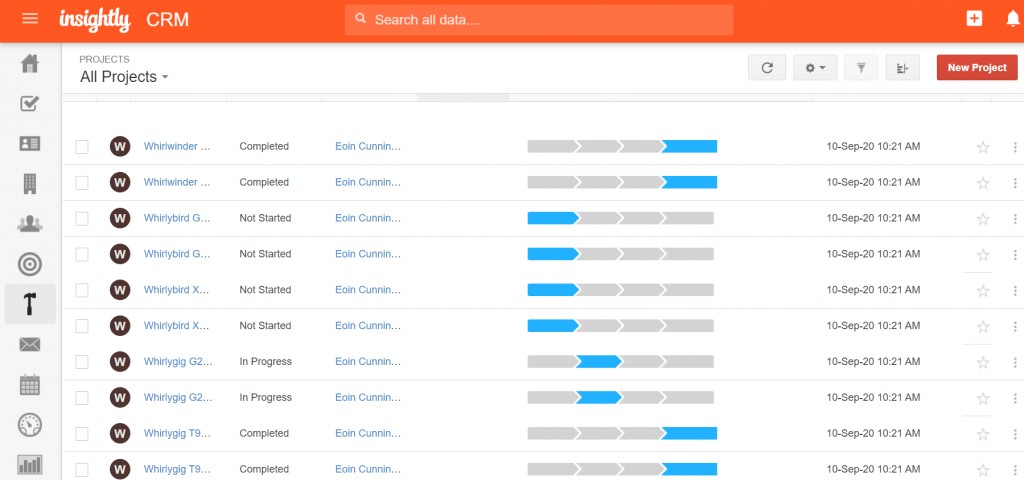 Showing the Insightly Task Pipeline and Project Metrics