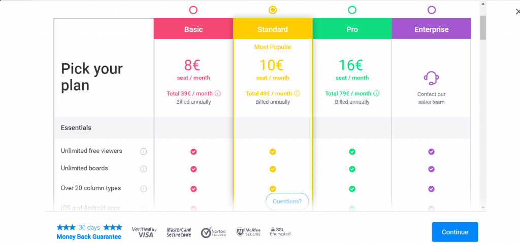 To show how much Monday.com charges per month