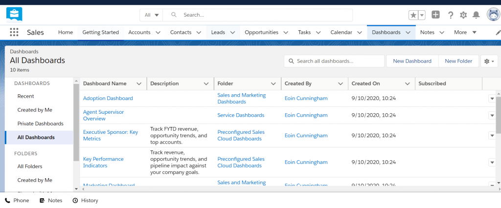 Salesforce Dashboards to give viewers a sense of its interface options.