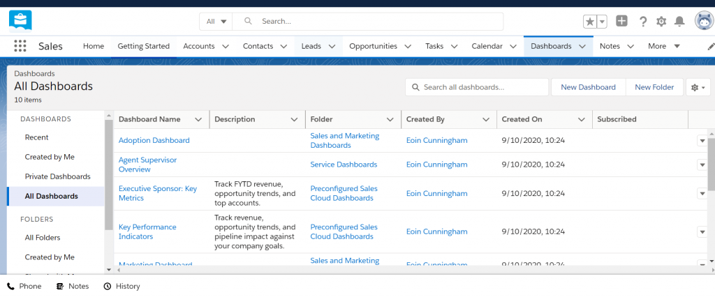 Salesforce Dashboards pour donner un aperçu des options de l'interface.