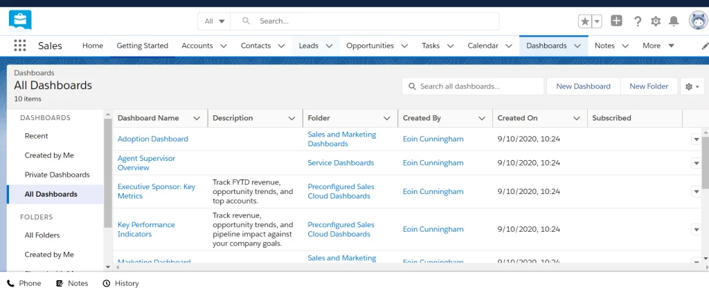Salesforce Dashboards to give viewers a sense of its interface options.