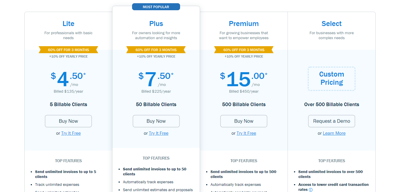 Freshbooks Pricing