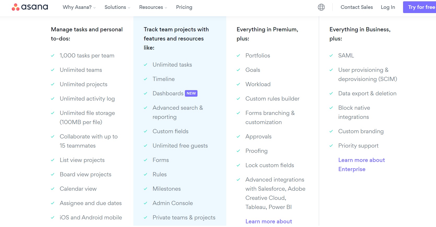 slack pricing tiers