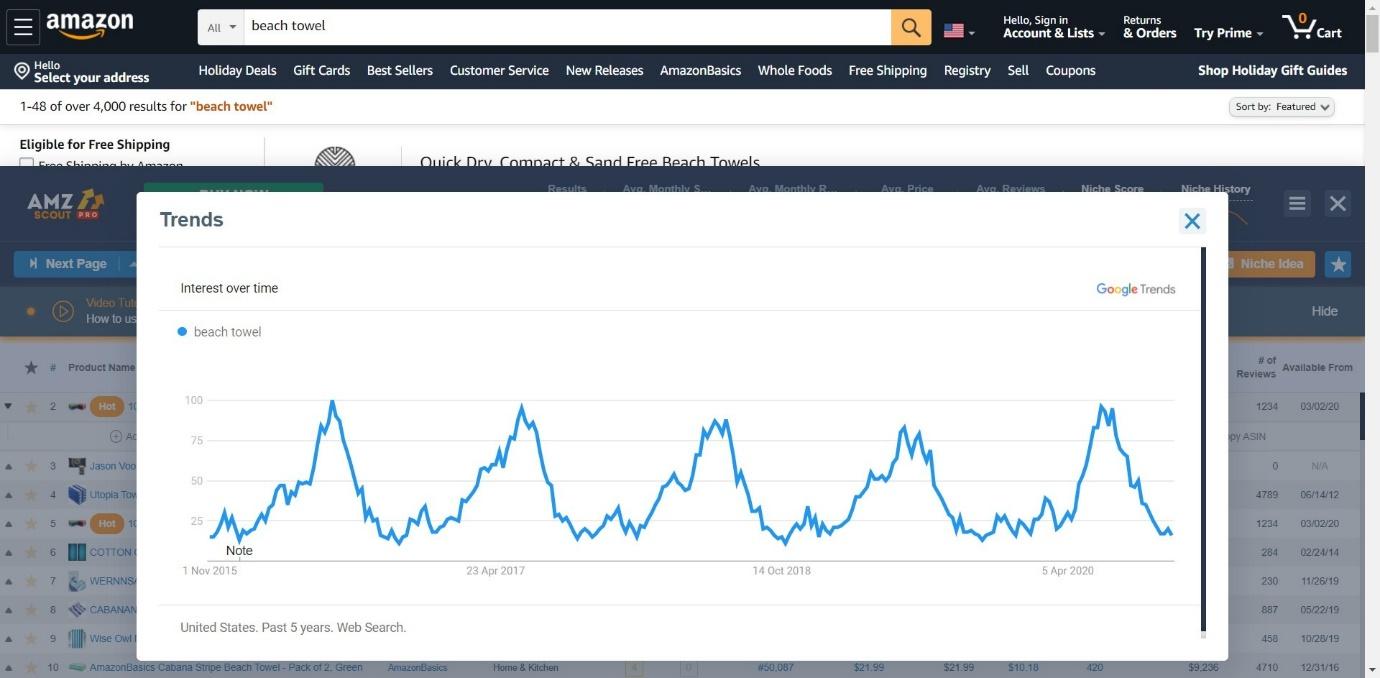 Graphical user interface, chart Description automatically generated