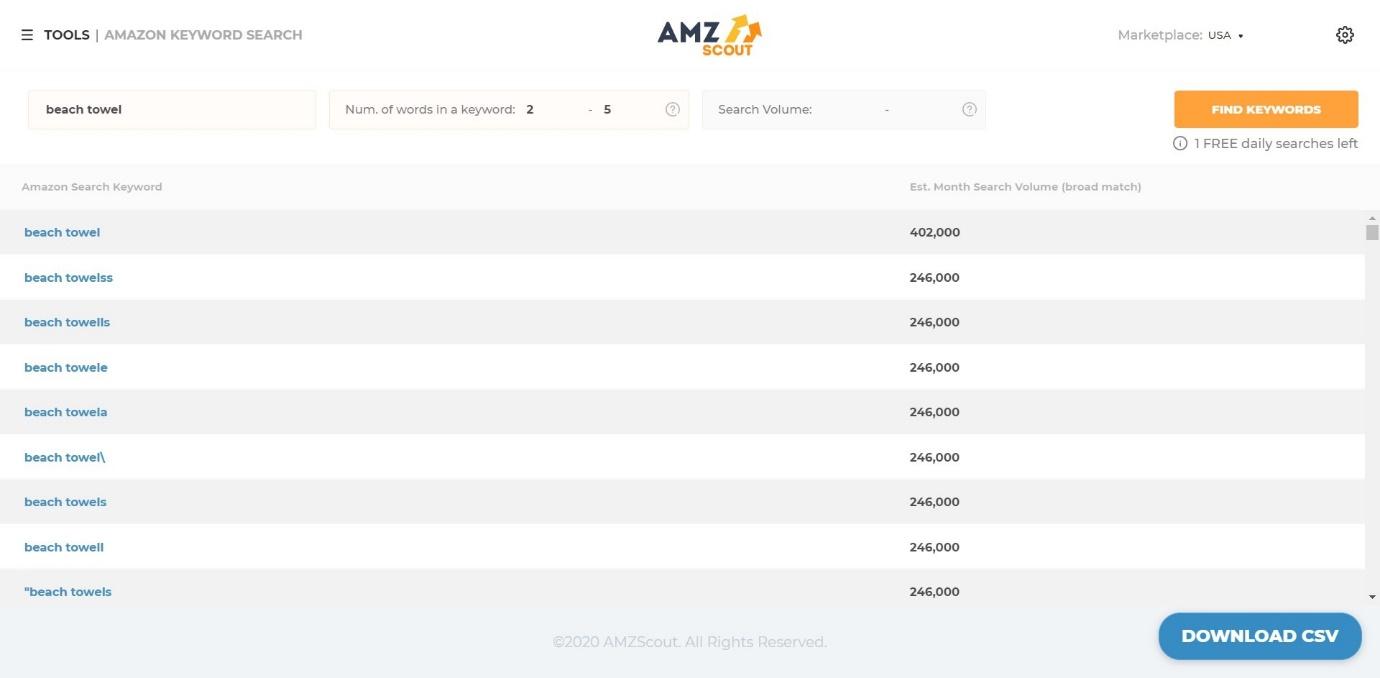 Amzscout Vs Jungle Scout Which Product Research Tool Is Better The Digital Merchant