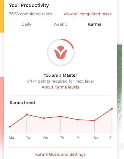 todoist view completed tasks