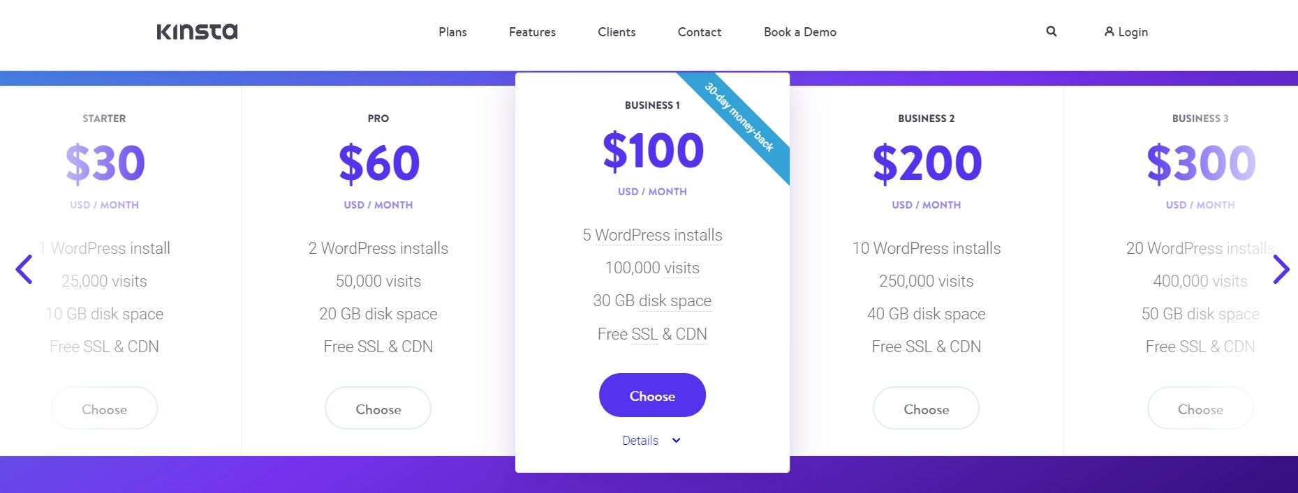 Cloudways vs Kinsta: Which One Should You Choose? - The Digital Merchant