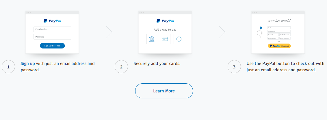 Paypal-Funktionen