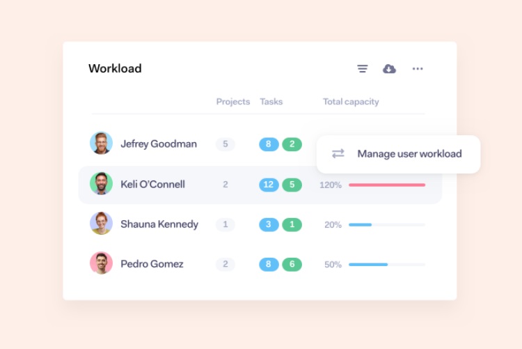 Maximice los recursos del equipo con Workload