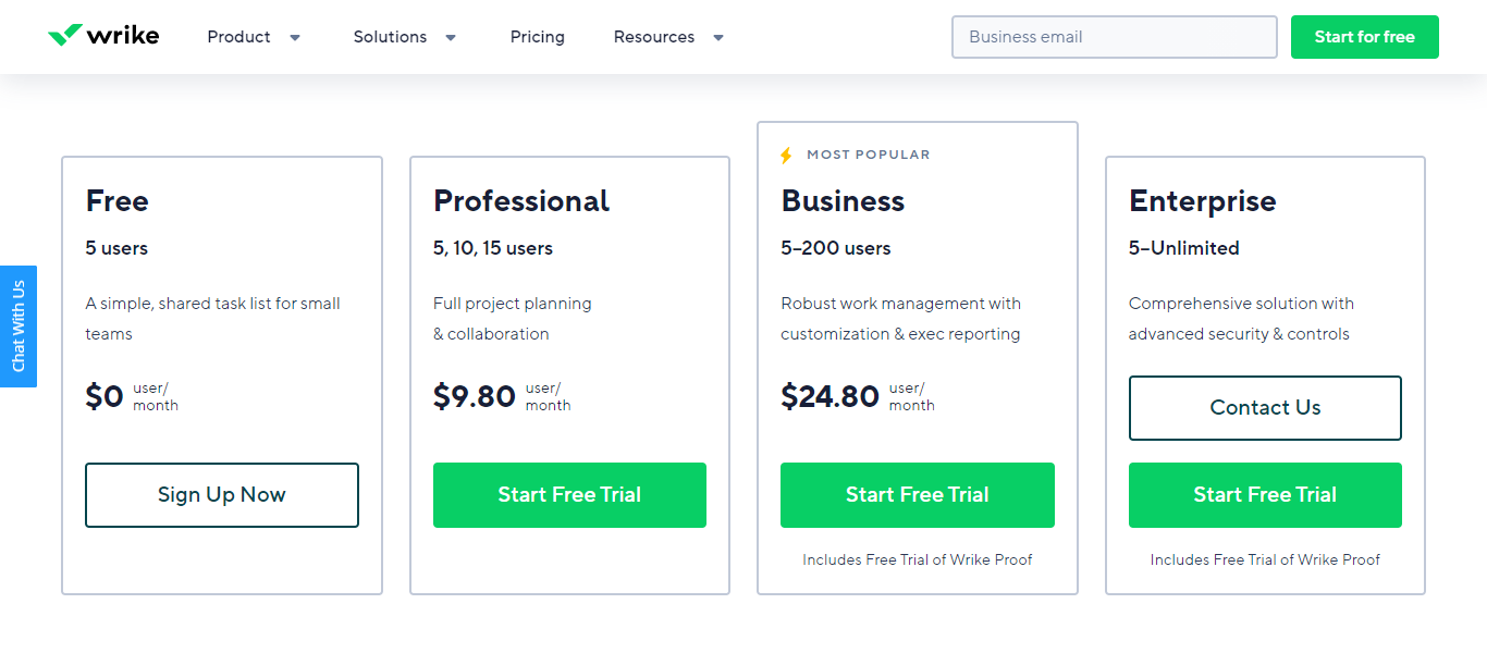 Wrike Pricing