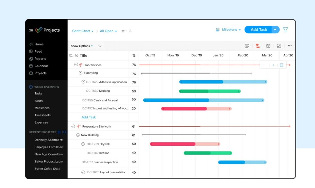 Zoho Project