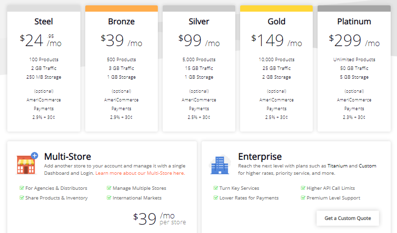 Precios de AmeriCommerce