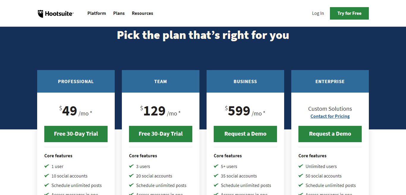 hootsuite pricing comparison