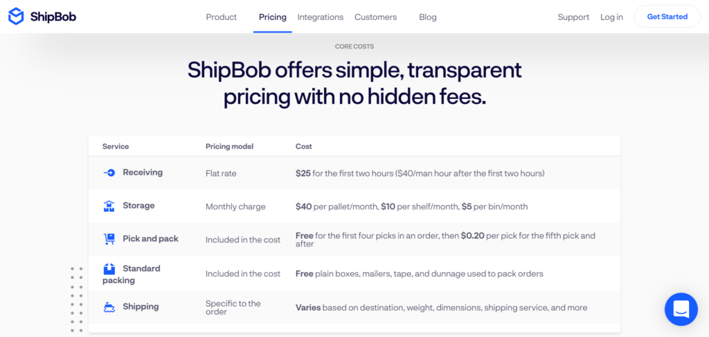 ShipBob Pricing